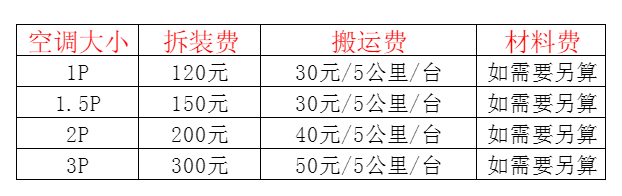 陕州空调移机及费用电话在哪里找